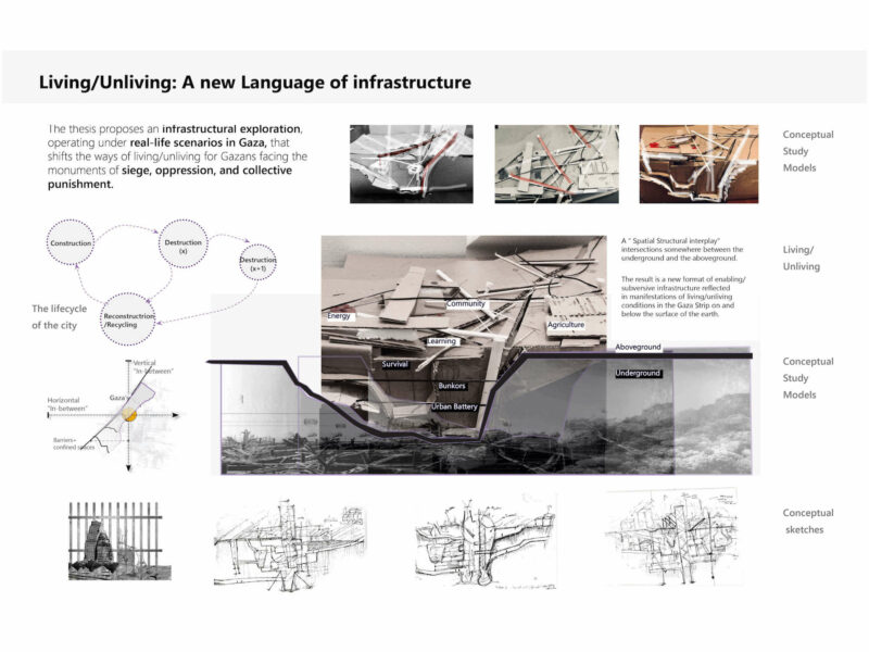 The Incarceration of a City: Floating Structures of the In-between